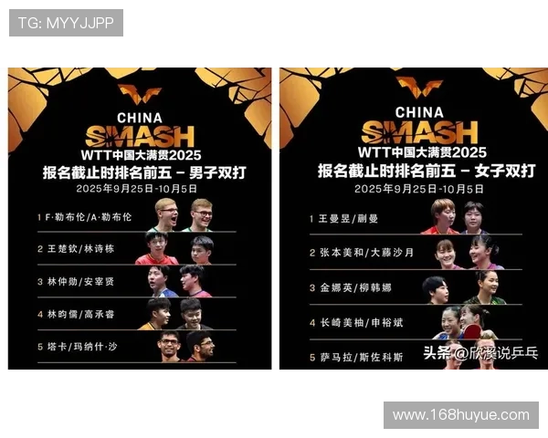 成都乒乓球队在全国耐力排行榜中荣登第十名展现出强大实力与潜力 成都乒乓球队在全国耐力排行榜中荣登第十名展现出强大实力与潜力
