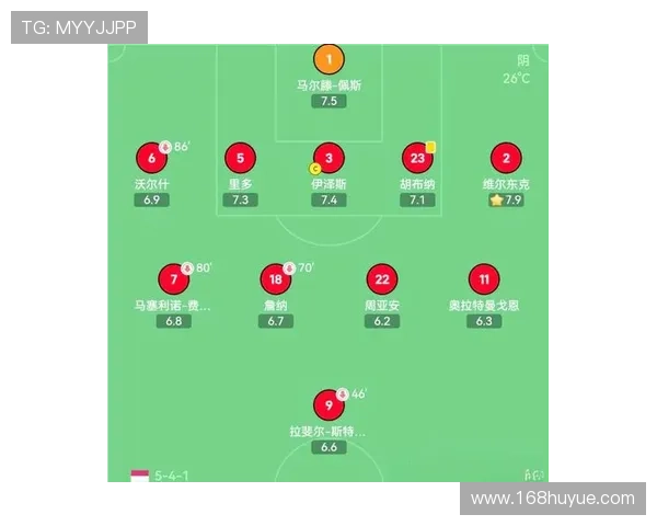 卡卡在足球场上的位置分析及其对球队战术的影响探讨