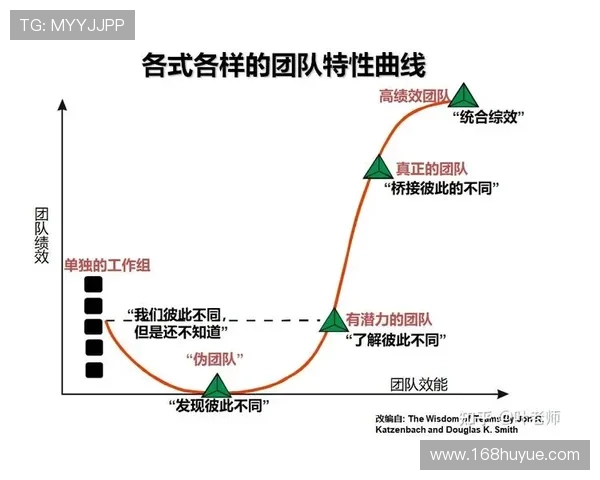 成都与南京乒乓球队赛后复盘分析团队协作与战术执行的成功与不足 成都与南京乒乓球队赛后复盘分析团队协作与战术执行的成功与不足
