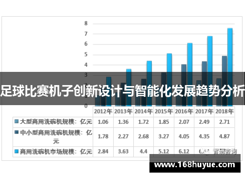 足球比赛机子创新设计与智能化发展趋势分析