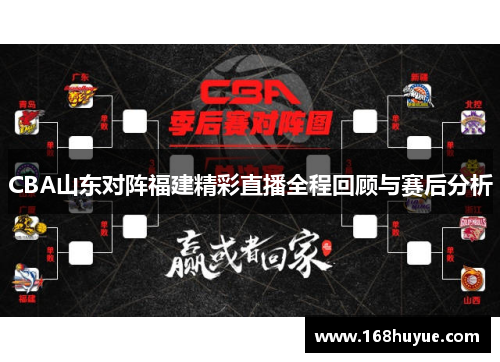CBA山东对阵福建精彩直播全程回顾与赛后分析